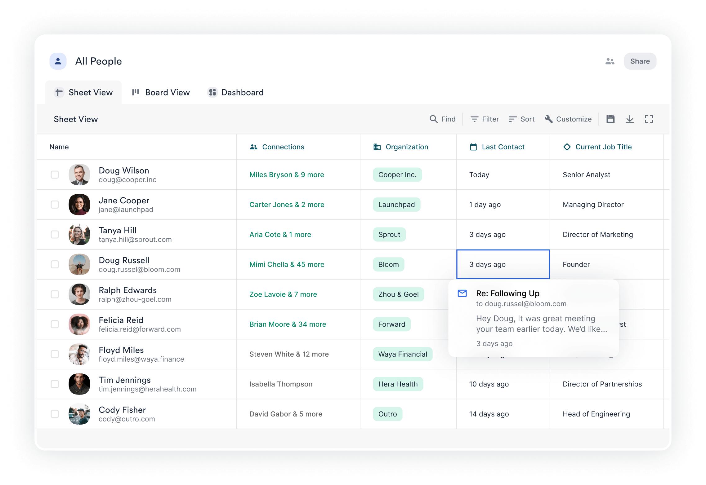 Affinity CRM All People Sheet View showing a private equity contact management database with columns for relationship connections, organization, last contact, and job titles.