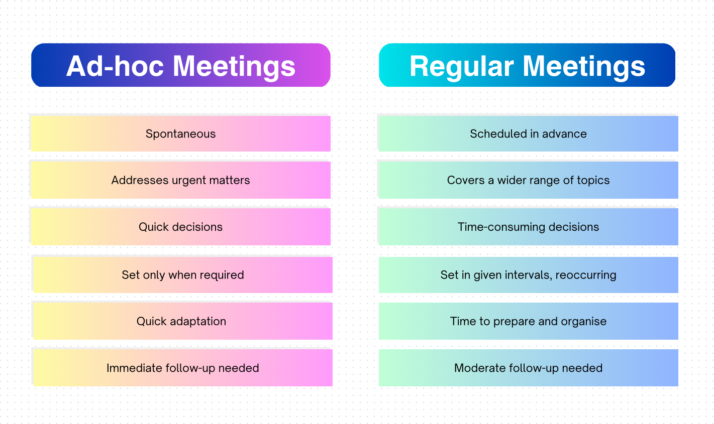 Ad-hoc meetings vs Regular meetings