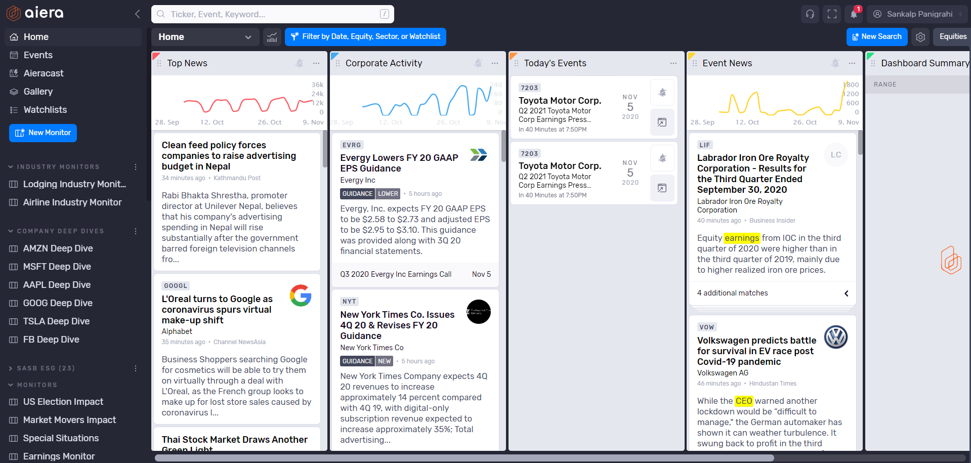 Aiera dashboard