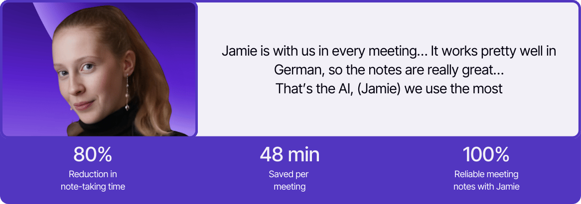 Anna Lösch Case Study with Jamie, AI Meeting Note Taker