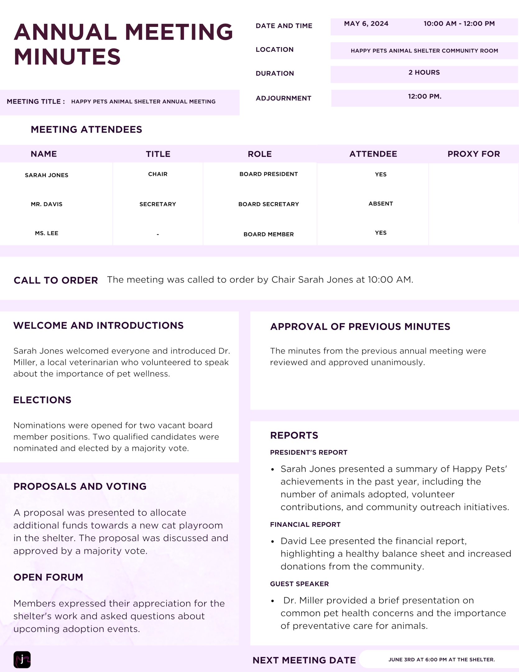 Annual Meeting Minutes Free Template Sample