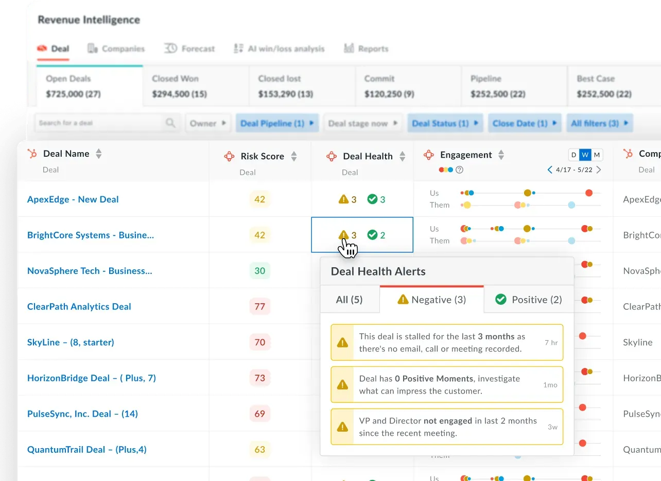 Avoma, AI Platform for Note-taking, Scheduling & Coaching