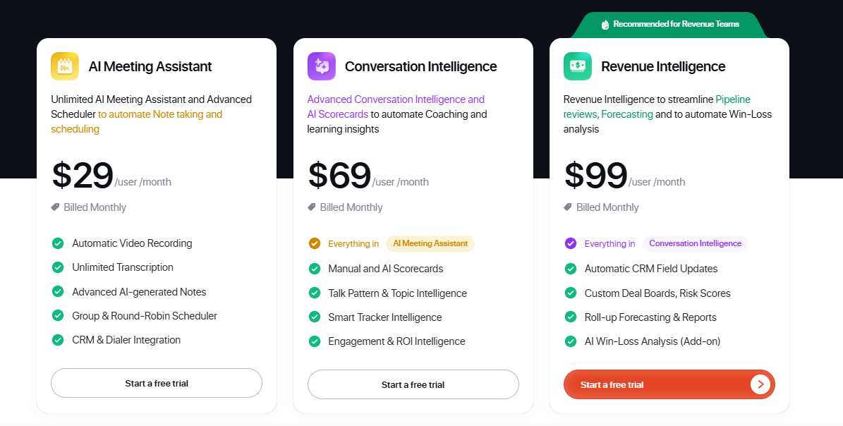 Avoma full pricing structure | gong vs avoma