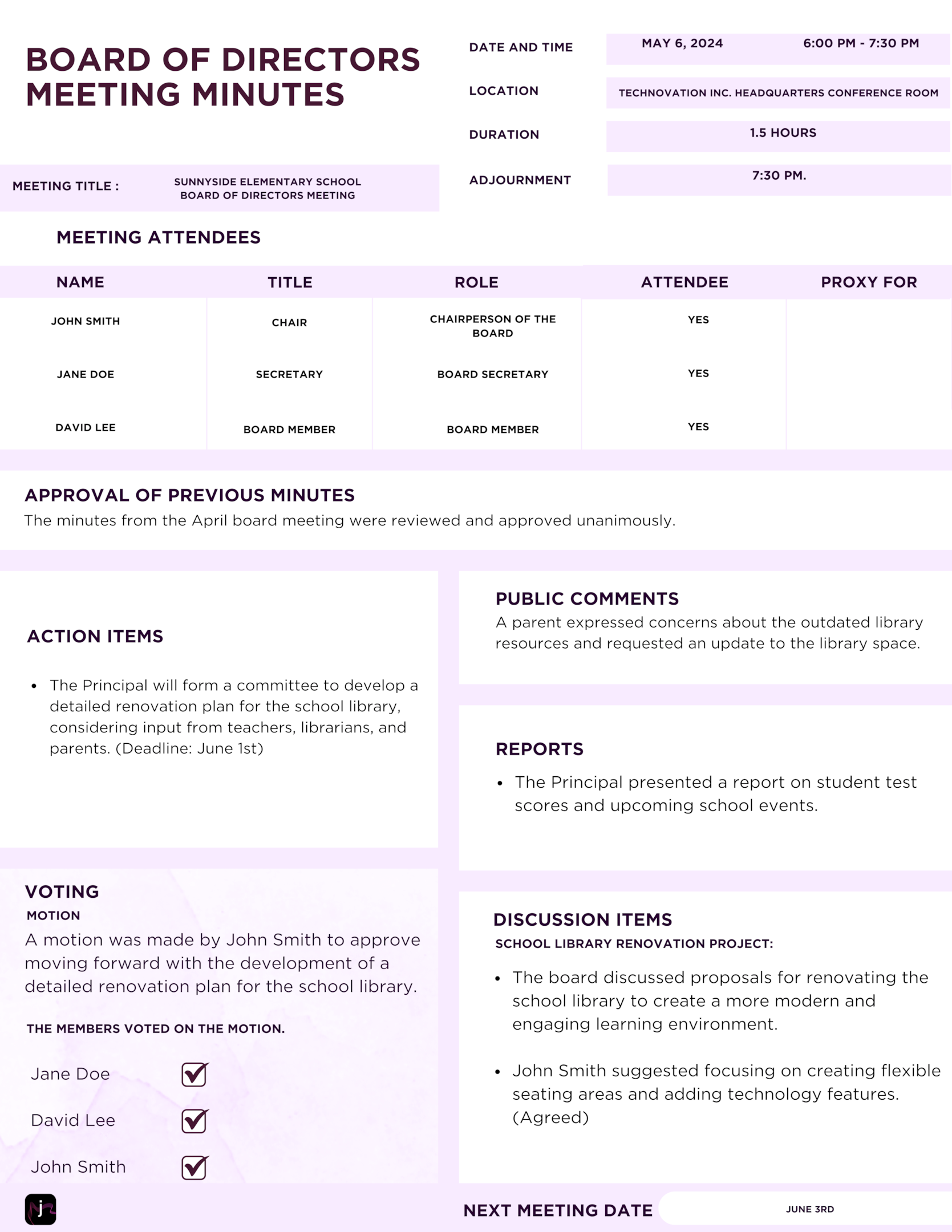 Board of Directors Meeting Minutes template by jamie sample