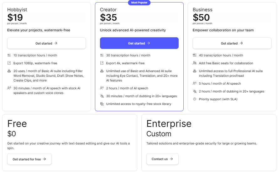Descript Pricing Plans