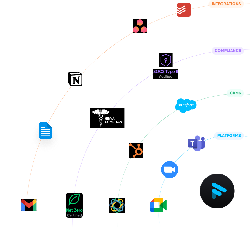 Fathom AI Notetaker - Never Take Notes Again