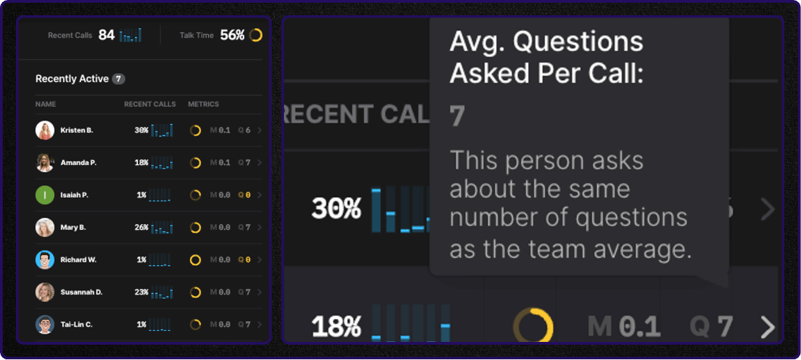 Fathom's coaching metrics | fathom vs fireflies vs jamie
