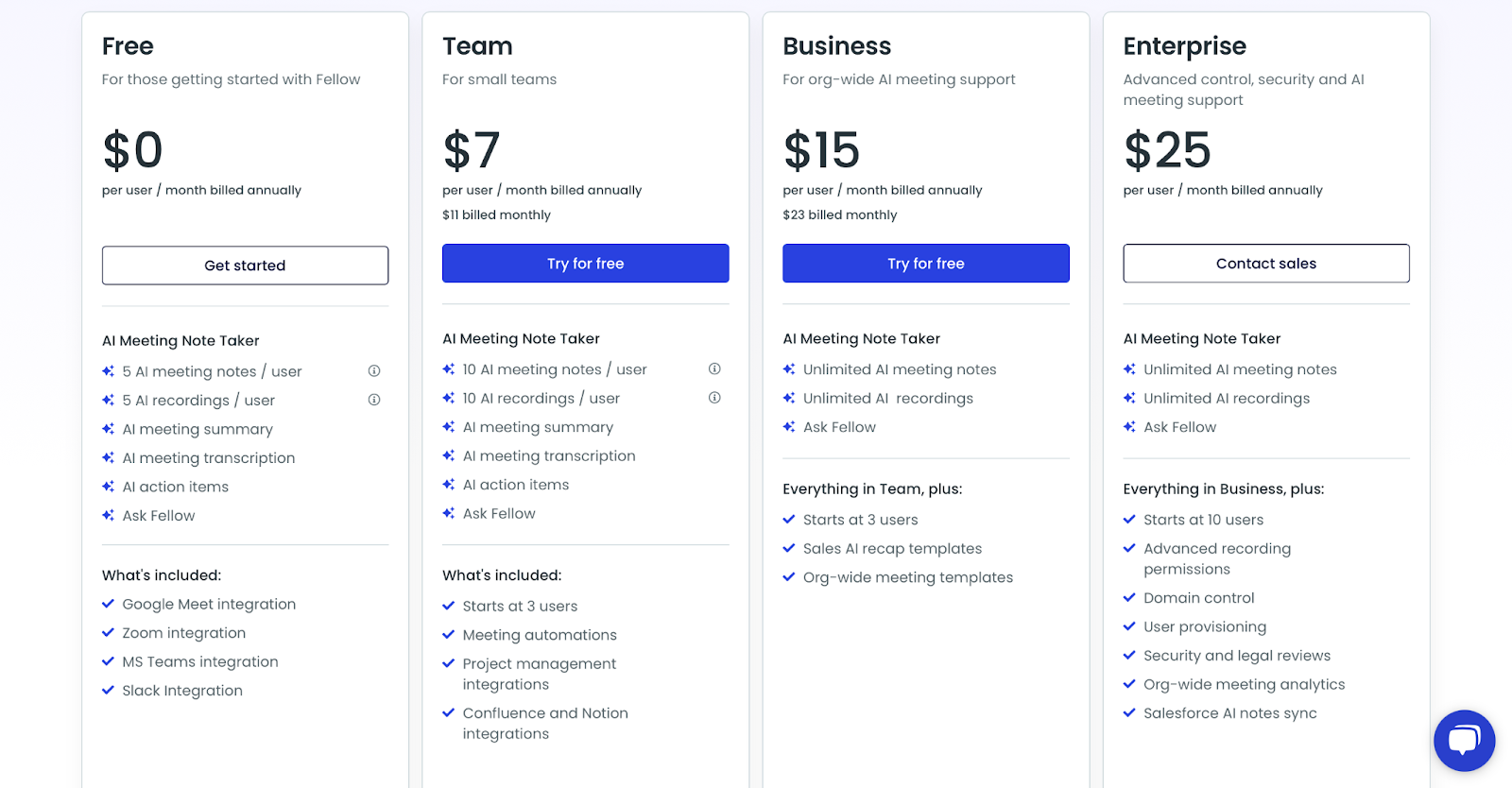 Fellow pricing