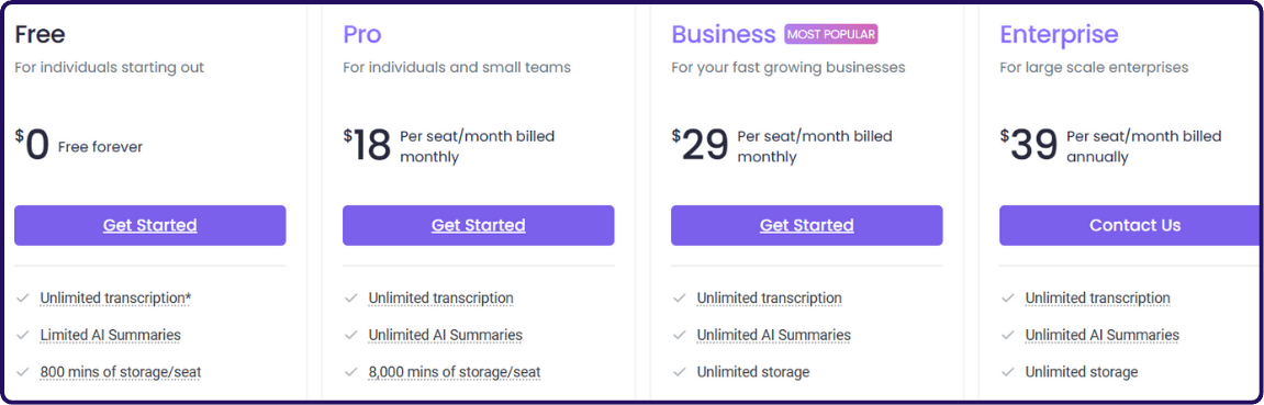 Fireflies pricing chart