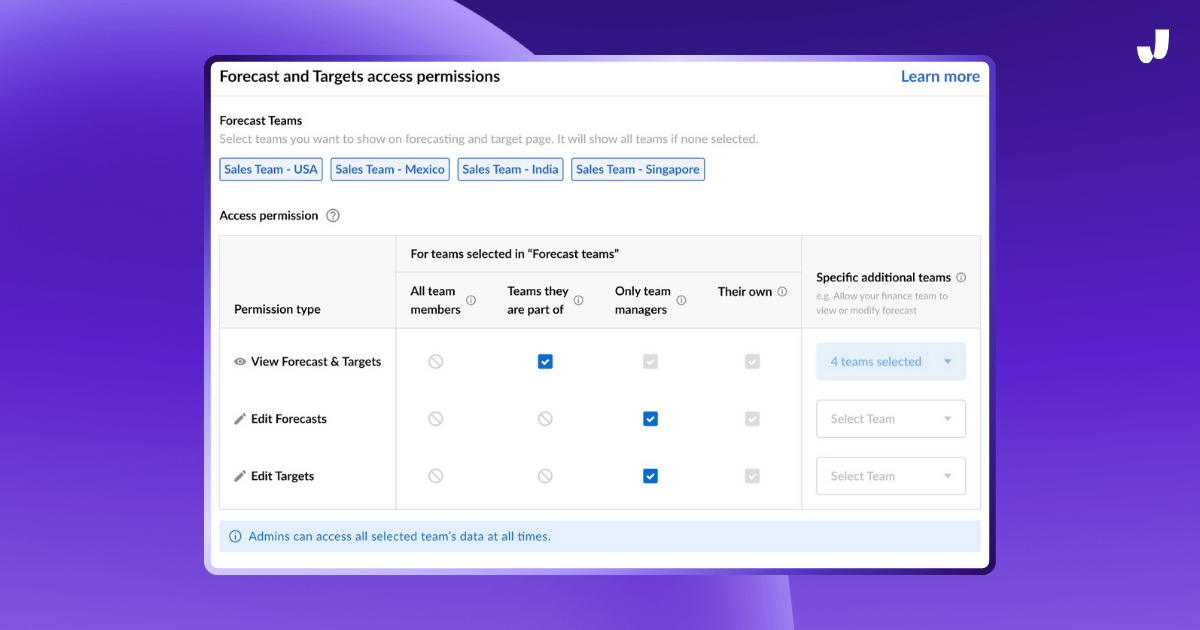 Forecast Settings, avoma's latest feature