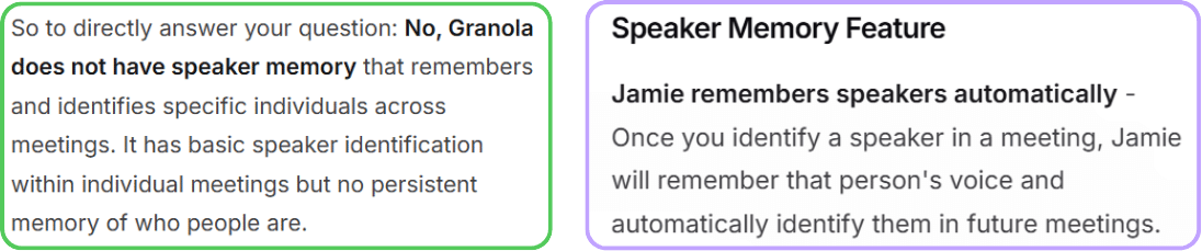 Granola does not have speaker memory, while Jamie remembers speakers automatically