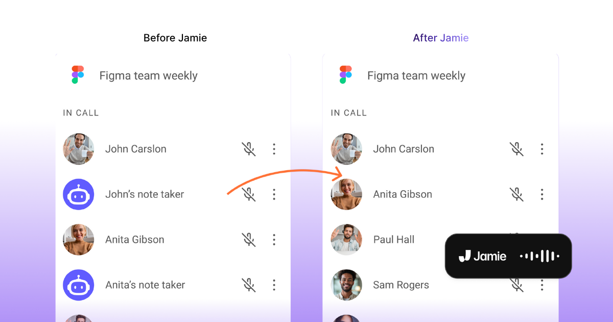 jamie is a bot free ai note taker,  you just have to press start jamie and it will capture your online or offline meeting's audio and transcribe it to intelligent transcriptions and meeting notes