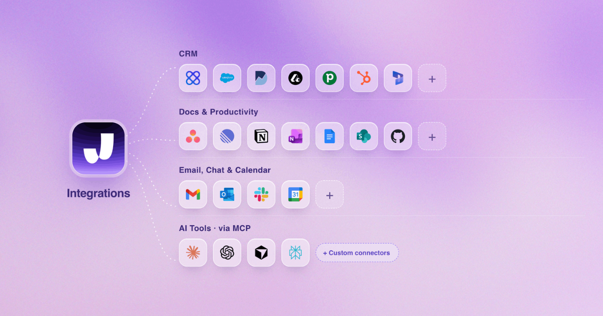 jamie's latest integrations