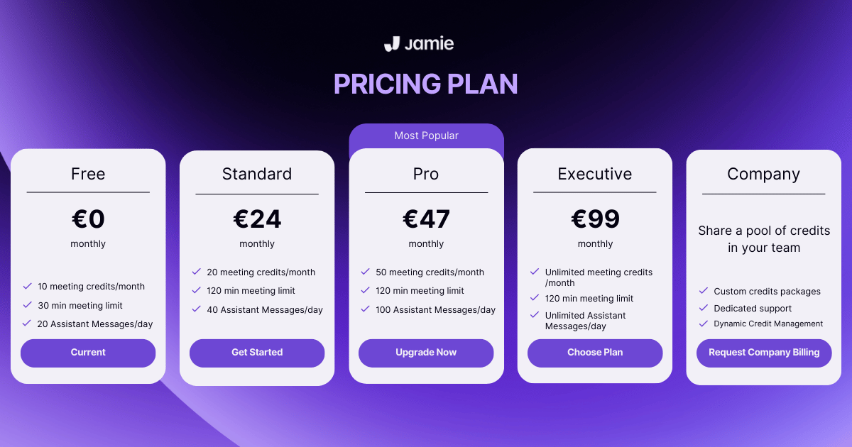 Jamie Pricing Plan | read ai alternatives
