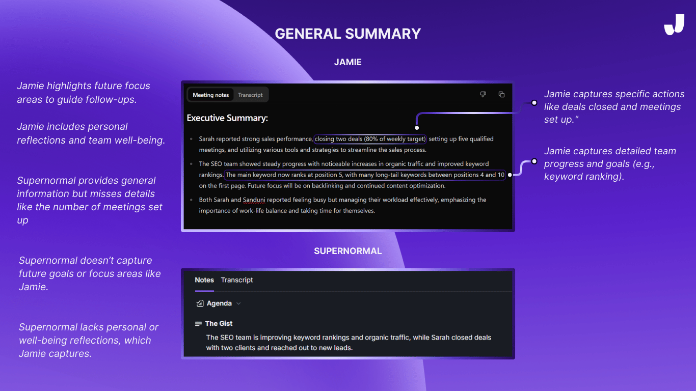 Jamie's notes vs Supernormal AI Notetaker's meeting note summary