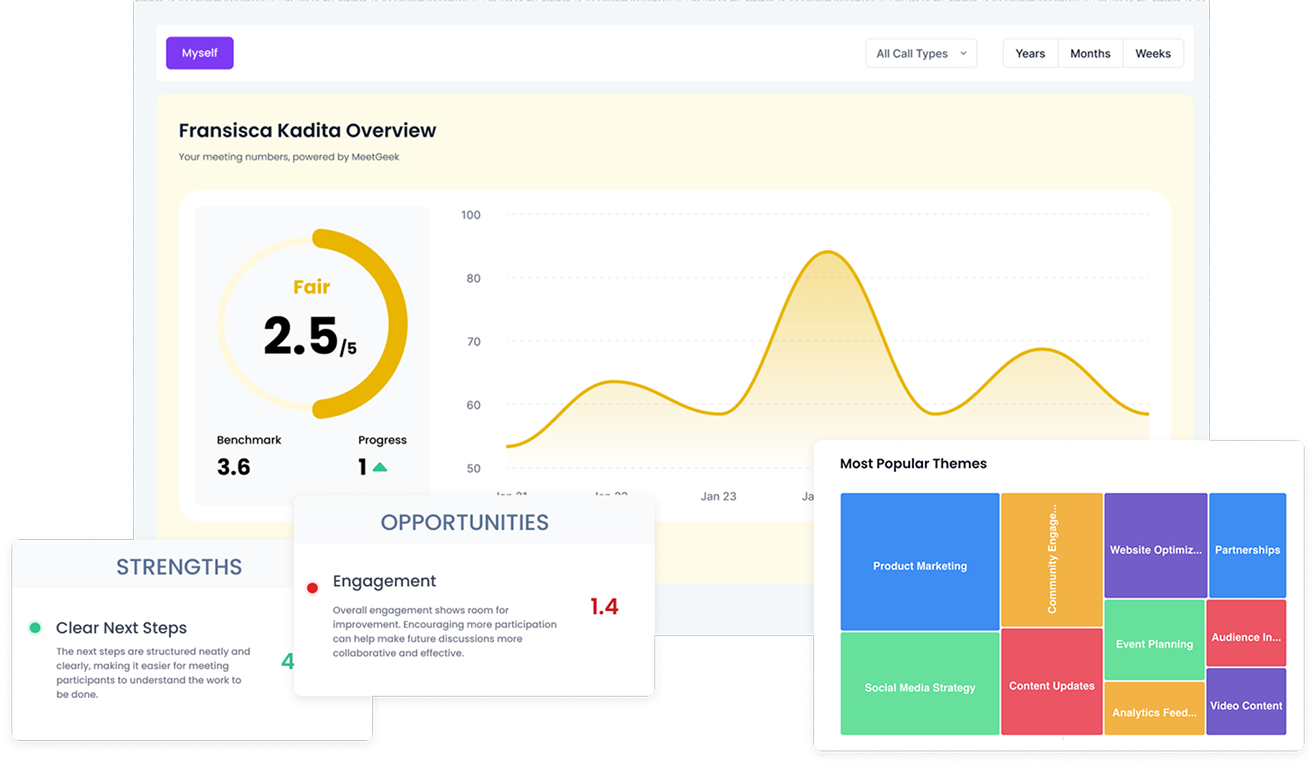 Meeting Minutes Template - MeetGeek