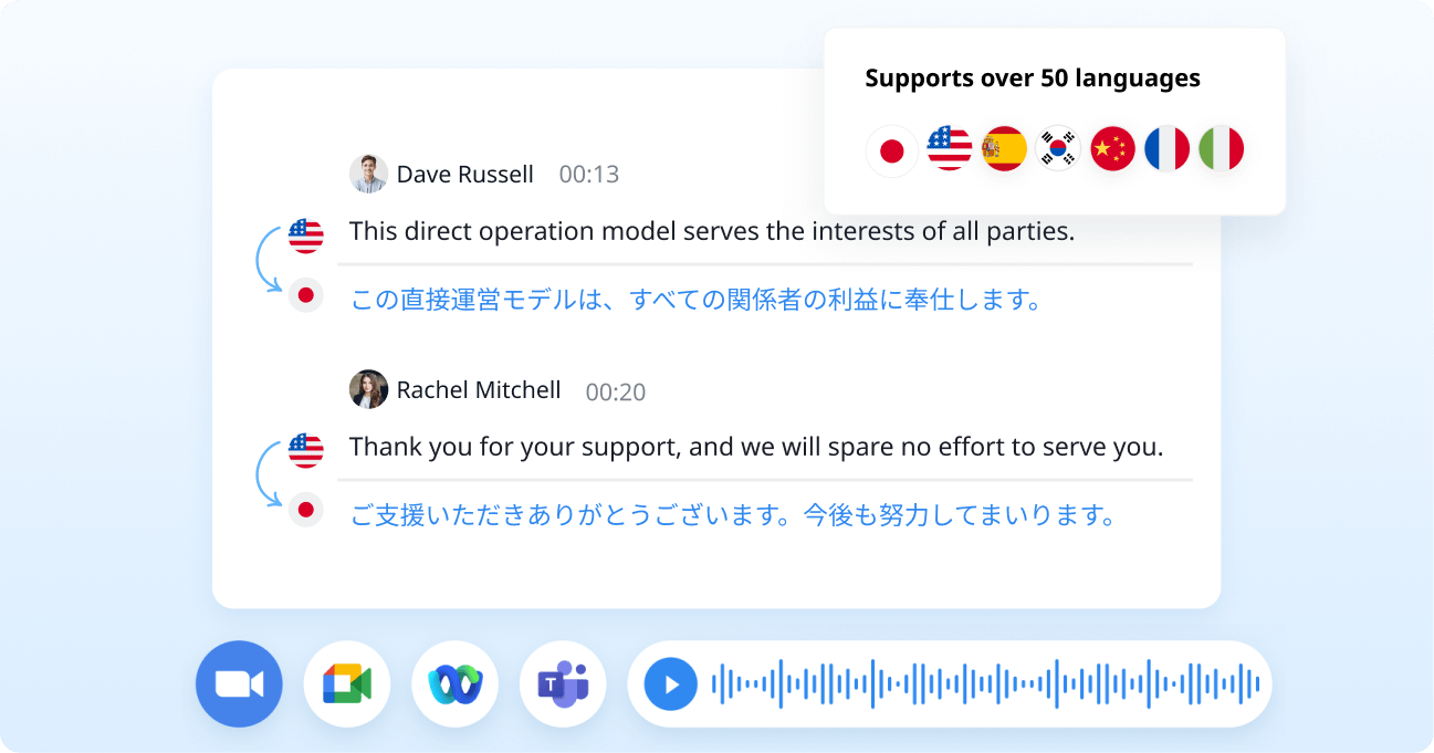 Multilingual Transcription & Translation - Instant & Accurate