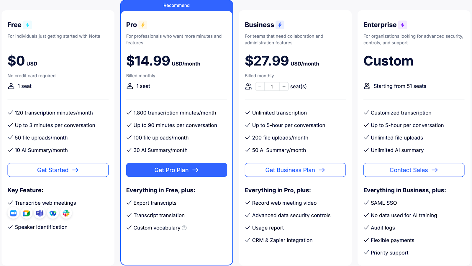 Notta pricing