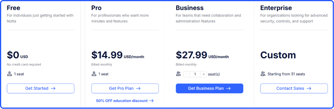Notta pricing structure