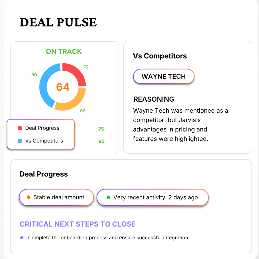 Outdoo | AI tools for sales meeting transcriptions
