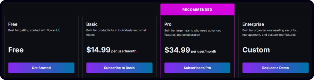 Pricing of Rev AI | fireflies ai alternative