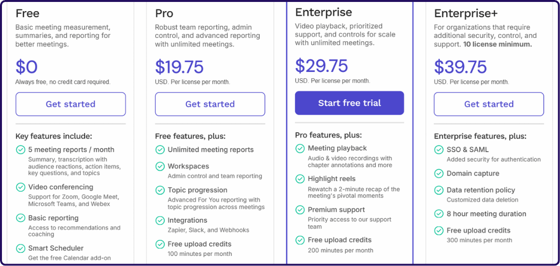 Read AI Pricing Overview