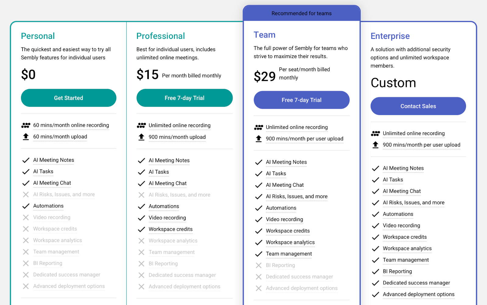 Sembly AI pricing