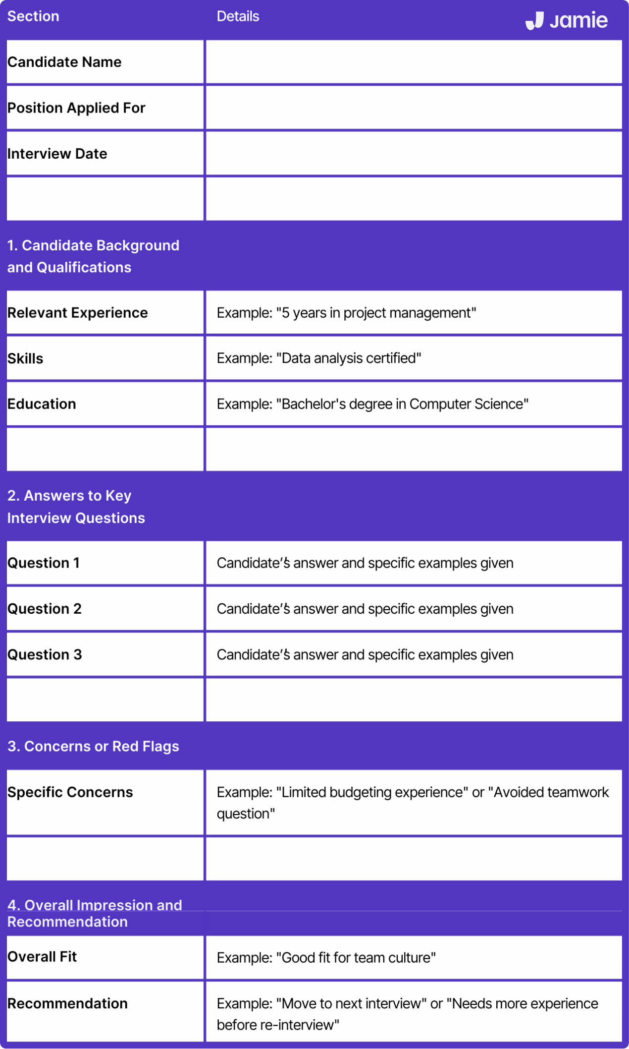 Templates and Examples of Interview Notes by Jamie