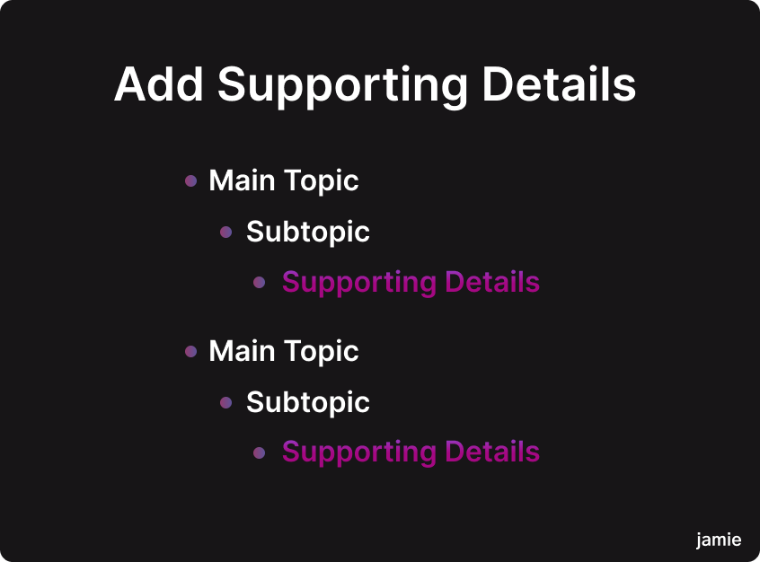 add supporting details