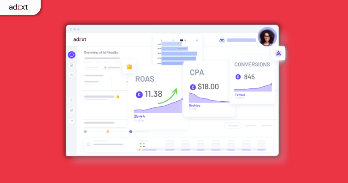 adext ai best ai tools for marketing 2024