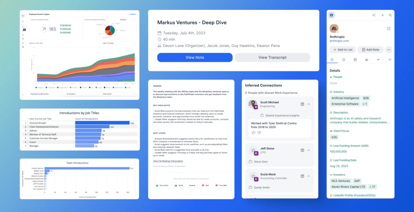 Affinity Dashboard