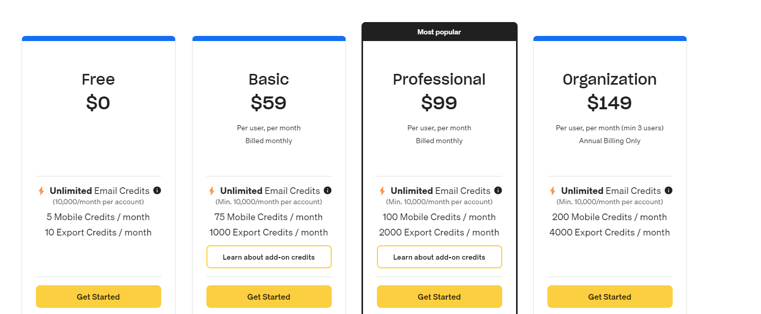 apollo pricing plan