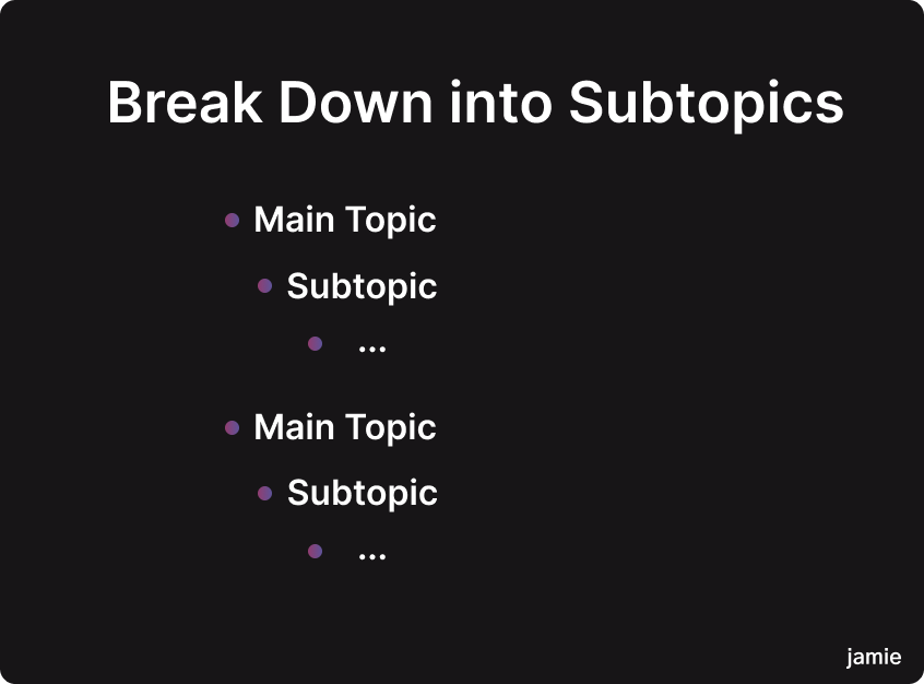 break down into subtopics