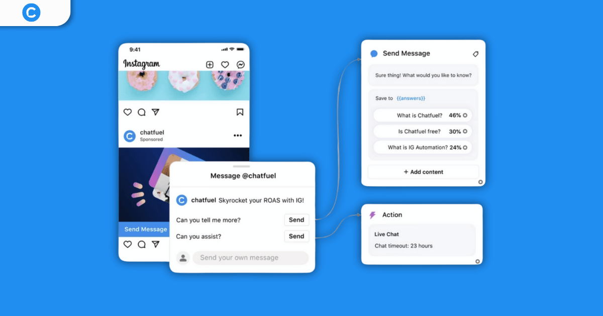 chatfuel best ai tools for marketing 2024
