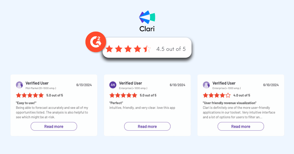 clari review