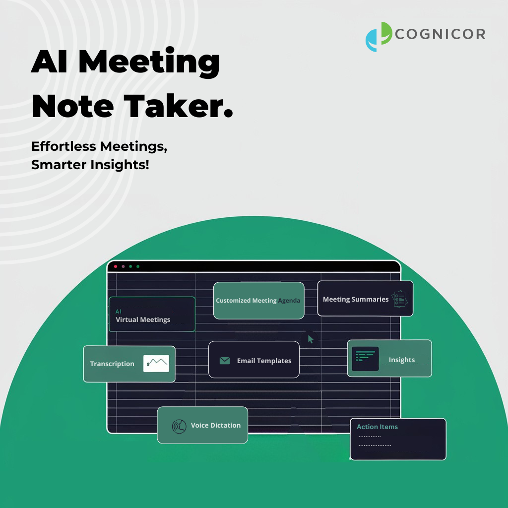 cognicor dashboard