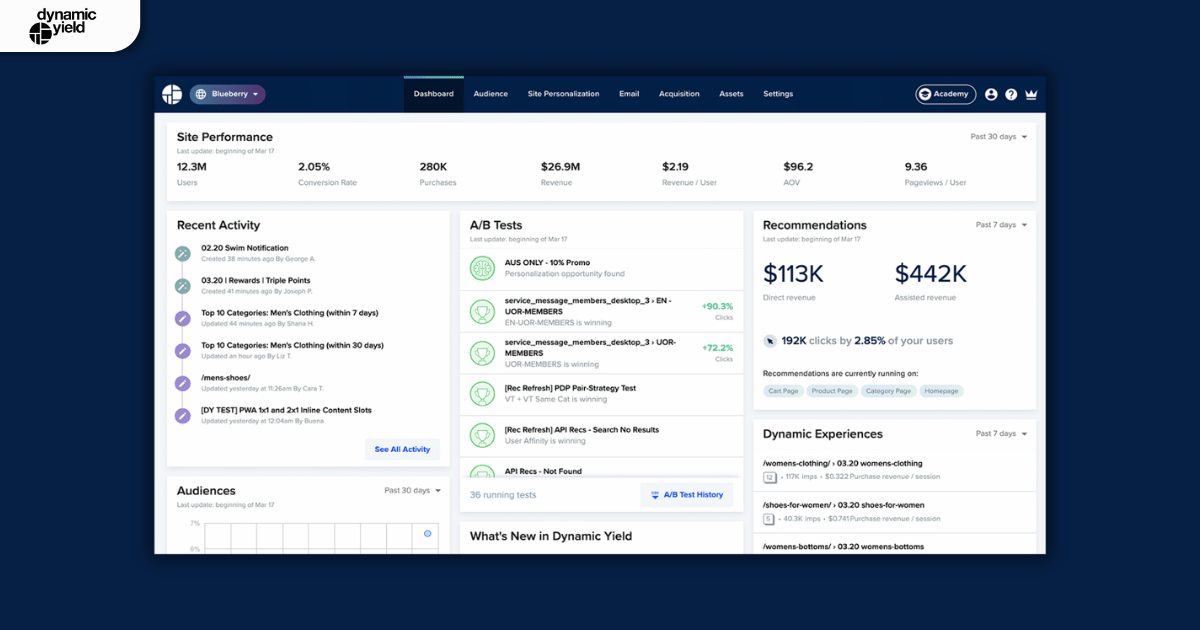 dynamic yield best ai tools for marketing 2024