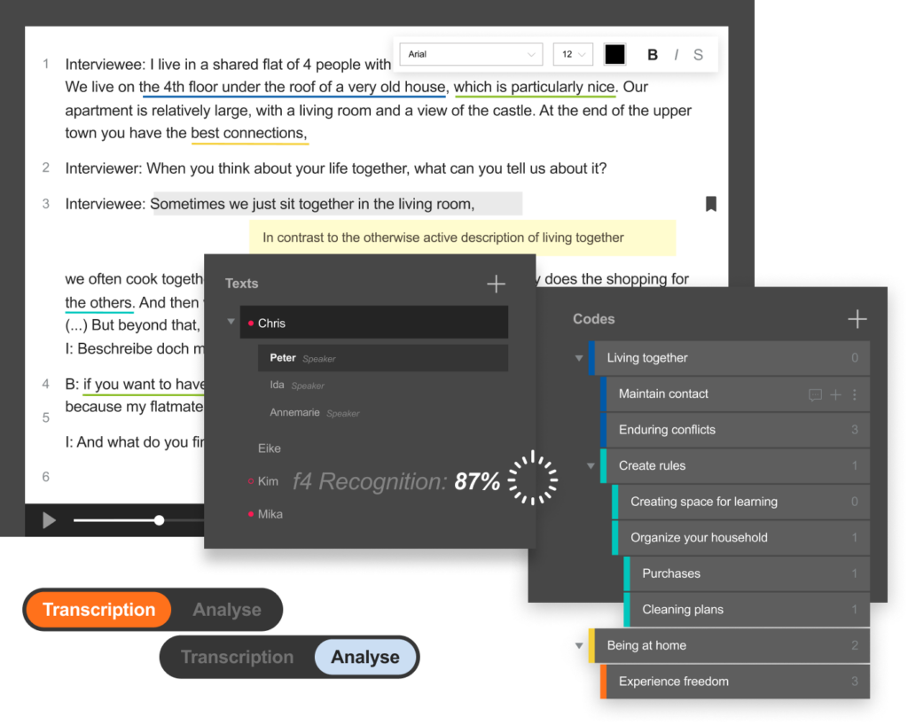 f4 dashboard