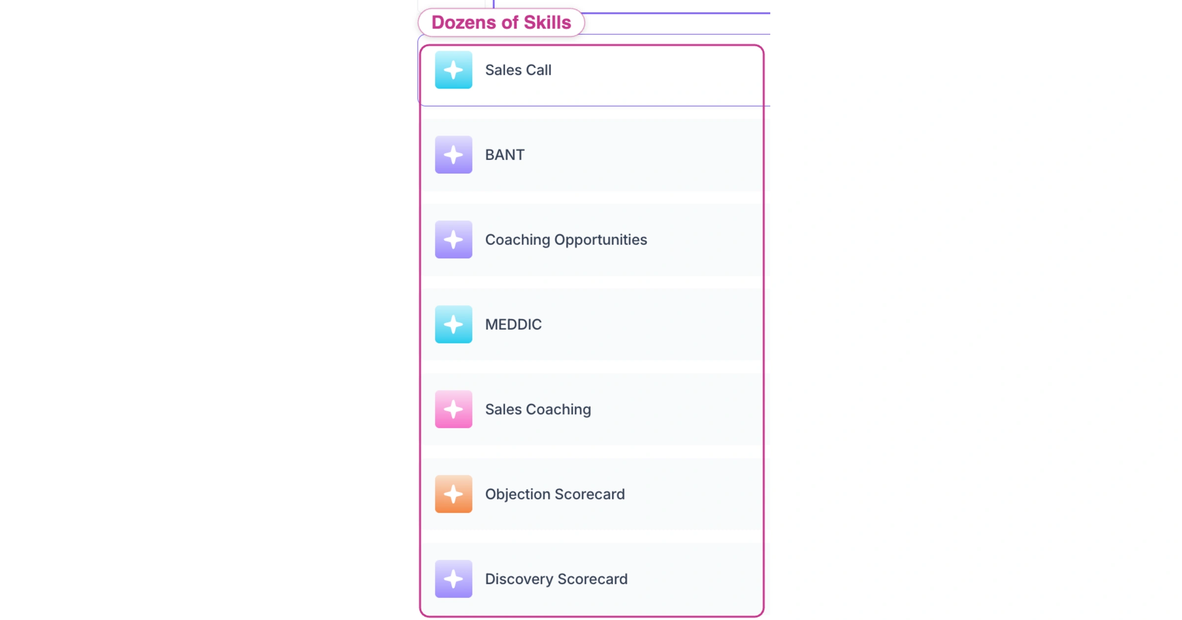 Fireflies AI Skills catalog showing dozens of skills such as Sales Call, BANT, MEDDIC and Coaching Opportunities, all drawing from the same AI credit balance.
