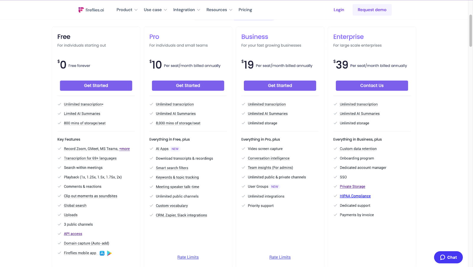 fireflies ai pricing | airgram alternatives
