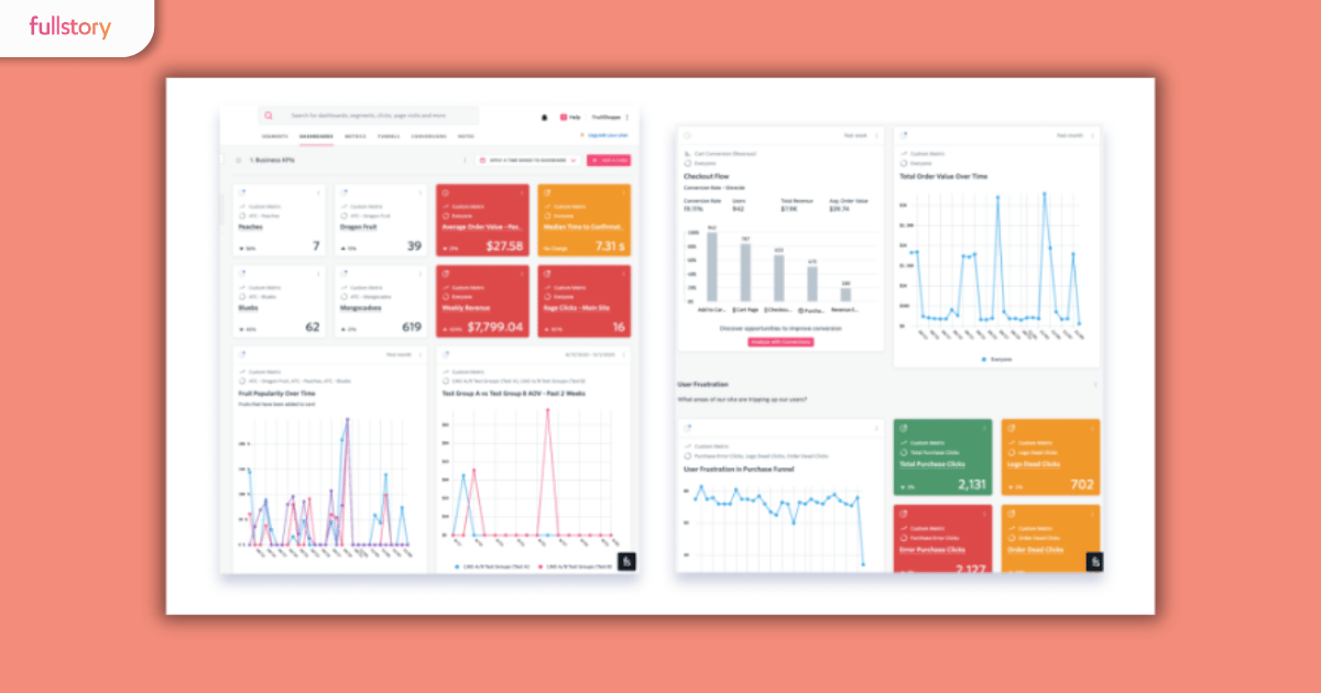 fullstory best ai tools for marketing 2024