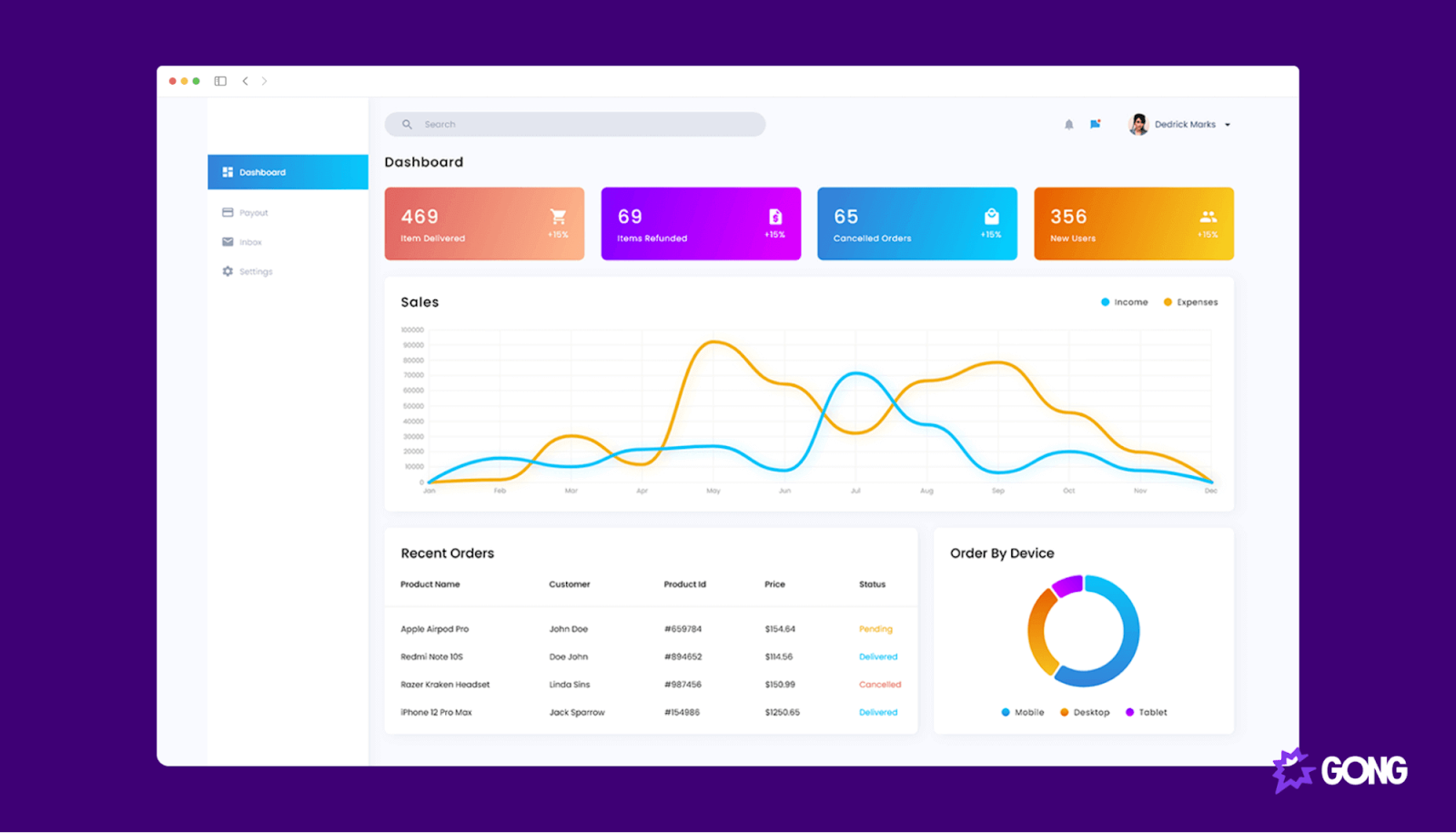 gong's top features
