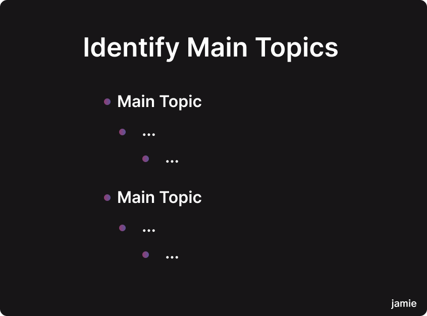 identify main topics
