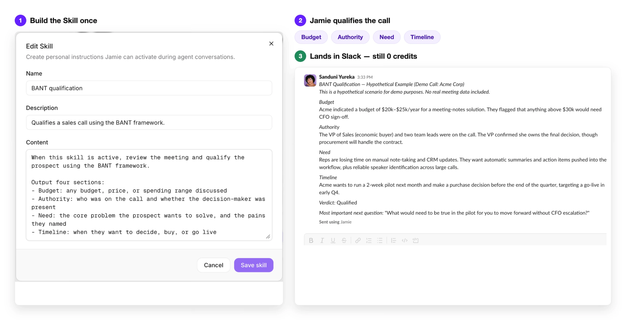 Three-step flow of Jamie's BANT skill at 0 credits on one canvas: build the Skill once, Jamie qualifies the call on Budget, Authority, Need and Timeline, and the result lands in Slack, still 0 credits.