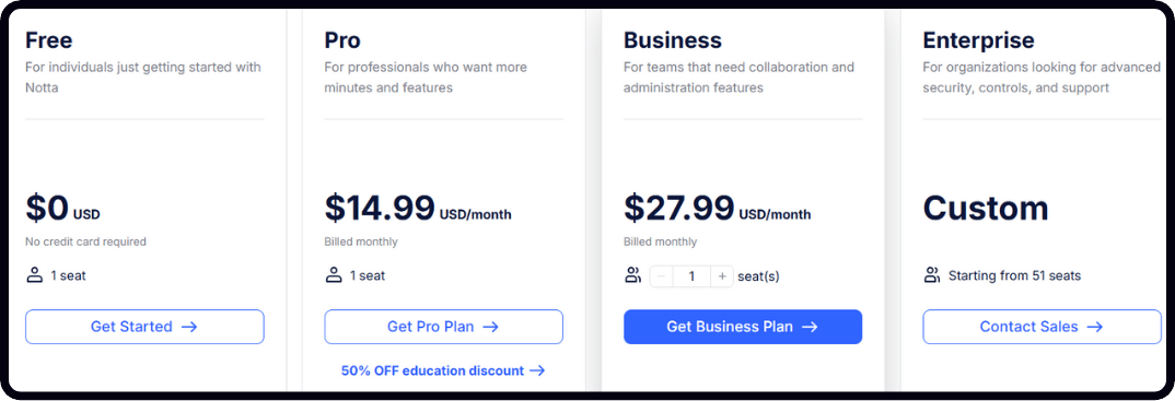 notta pricing | fireflies ai alternatives