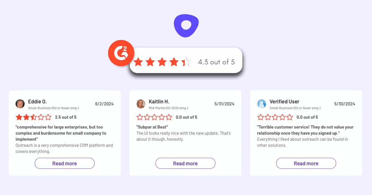 outreach reviews