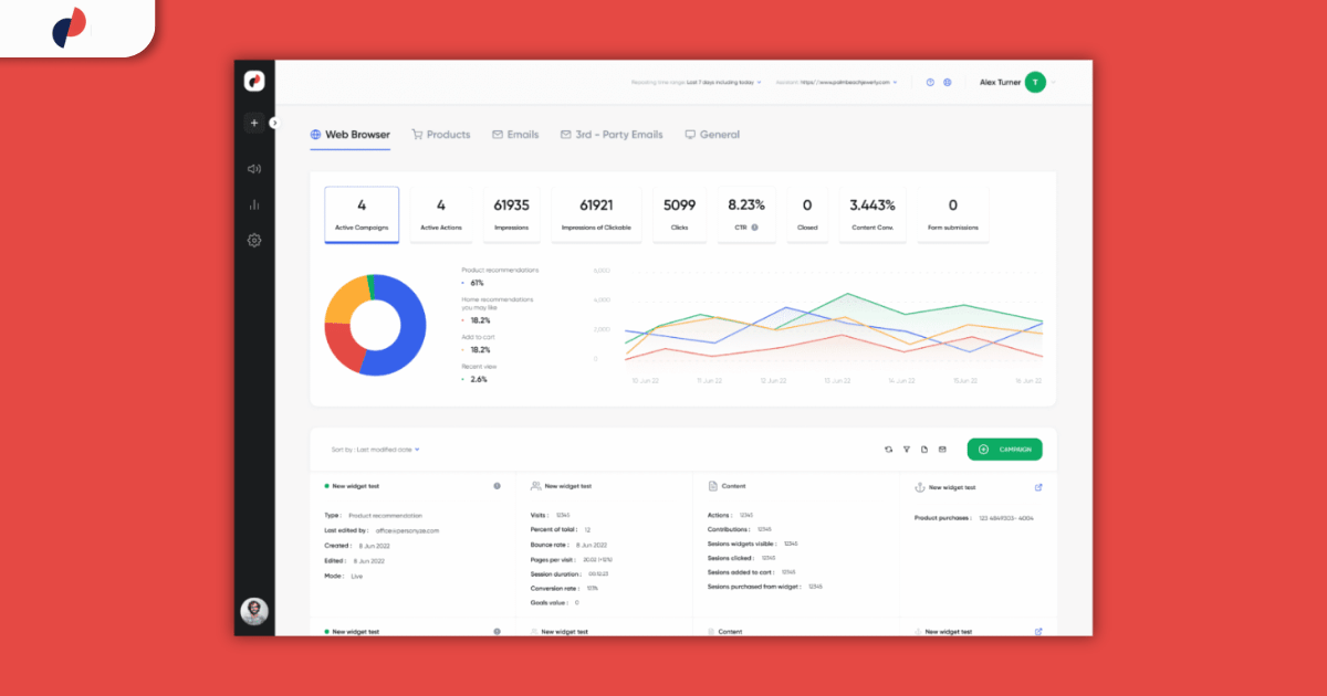 personyze best ai tools for marketing 2024