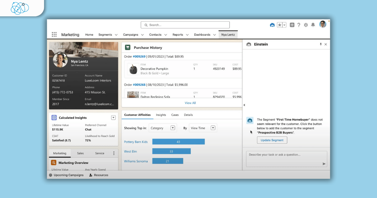 salesforce einstein best ai tools for marketing 2024