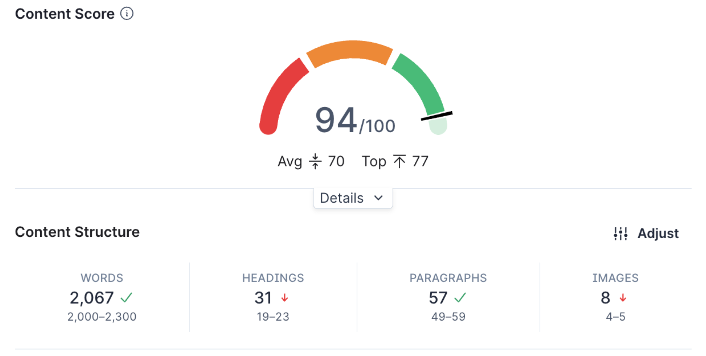 surferseo dashboard content seo ai tool