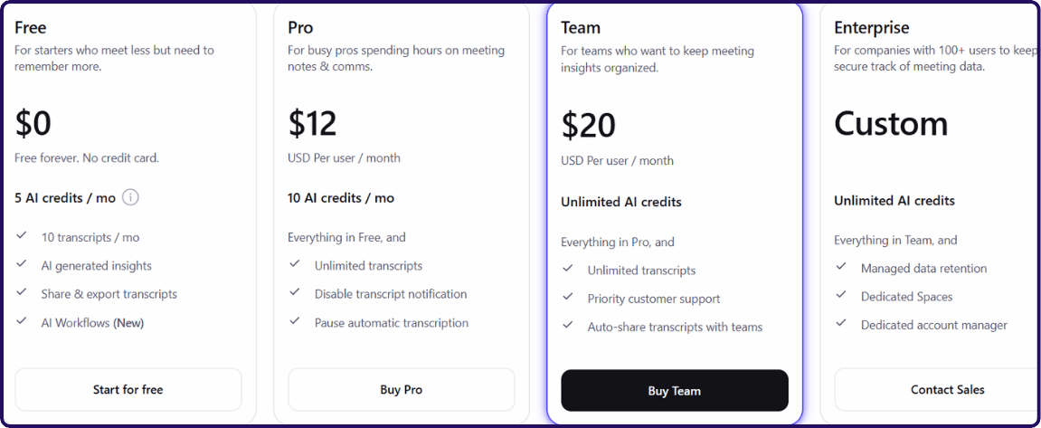 tactiq pricing chart